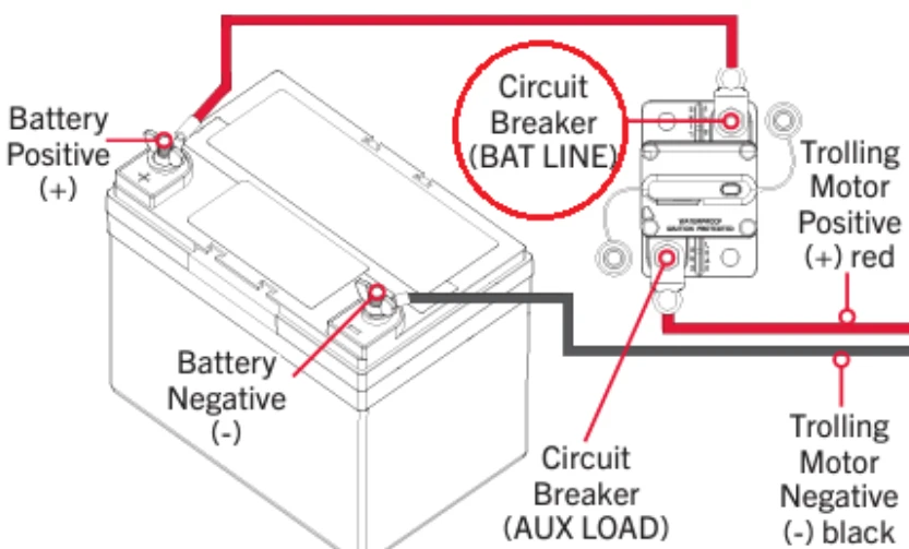 trolling motor trolling motor